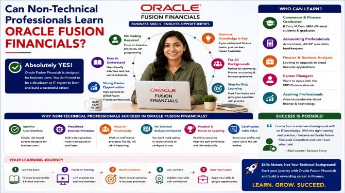 Oracle Fusion Financials Training, Oracle Fusion Financials Course