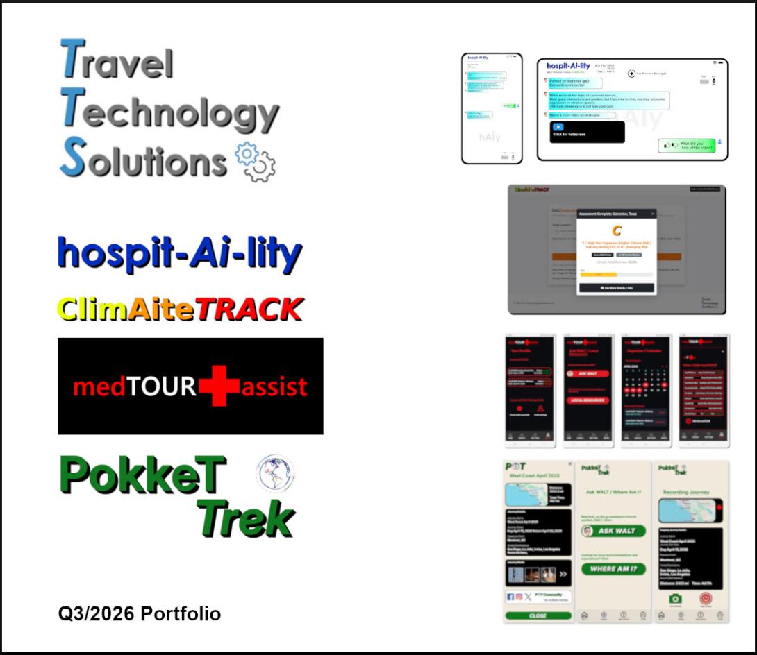 TTS portfolio of technologies