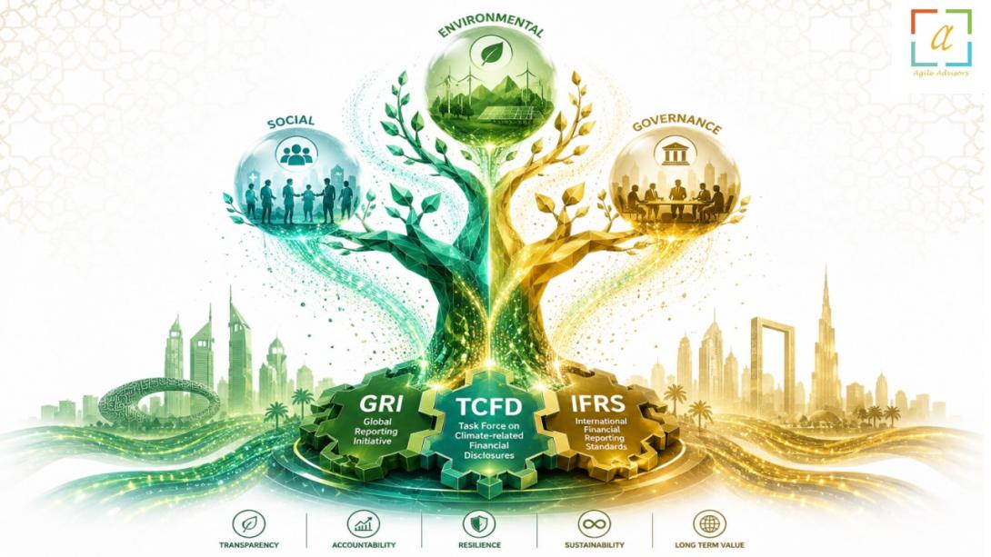 UAE ESG reporting is now mandatory under Federal Decree Law No. 11 with a May 2026 deadline. Learn how ESG consultancy helps organisations navigate ESG reporting frameworks, achieve compliance, and build credible sustainability reporting capabilities.