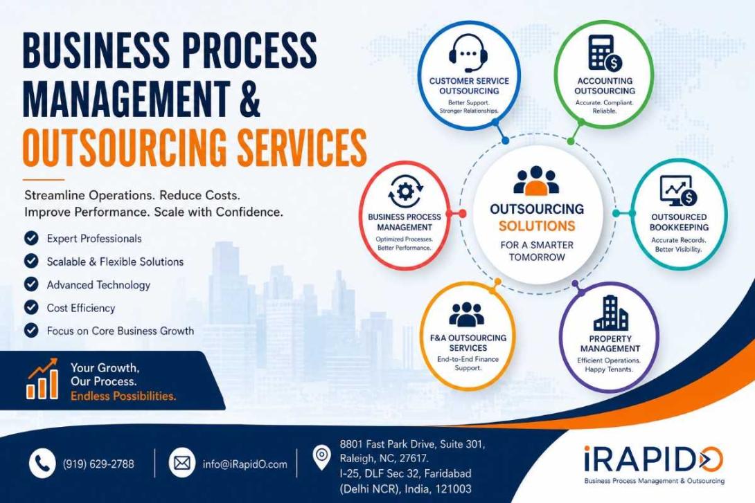 Business Process Management & Outsourcing Services