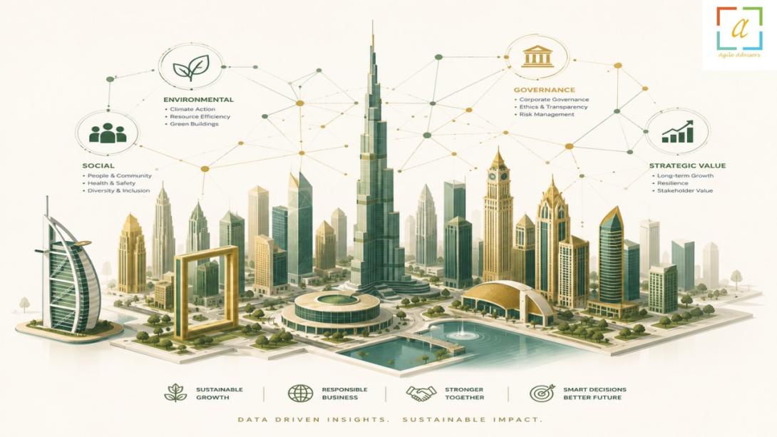  Discover how expert sustainability consultancy in Dubai and the UAE can drive business resilience, ensure ESG compliance, and position your organisation for long term success in a rapidly evolving market.