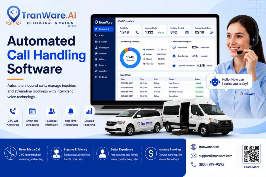 Automated Call Handling Software
