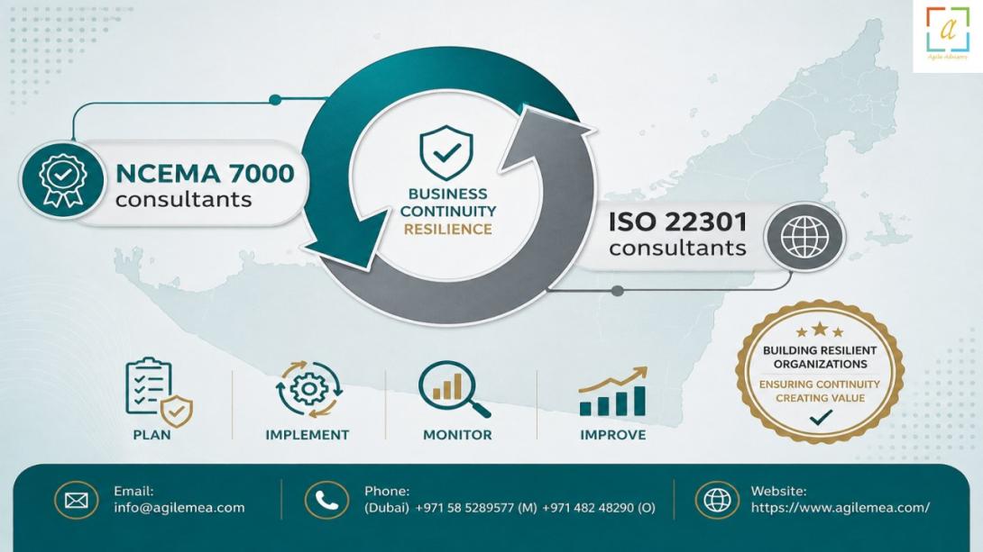 Expert ISO 22301 consultants and NCEMA 7000 consultants in UAE. Trusted BCM consultants for business resilience. Achieve compliance and protect your organization with Agile Advisors.