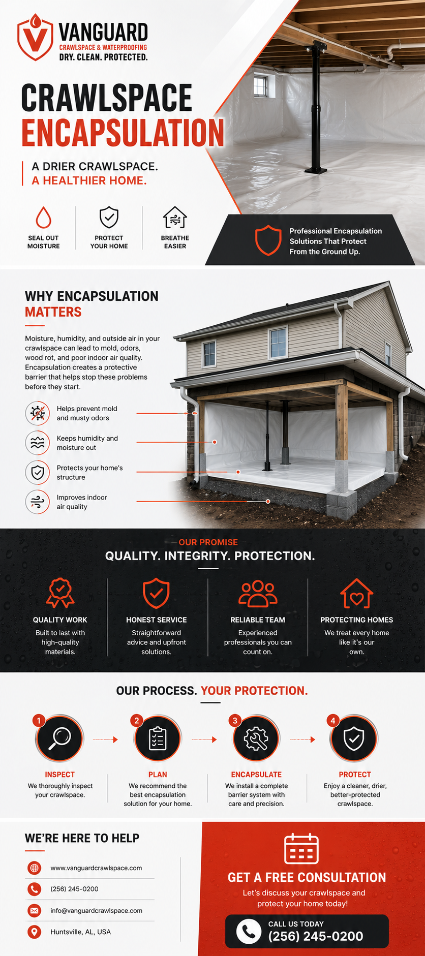 Crawlspace Encapsulation Owens Cross Roads