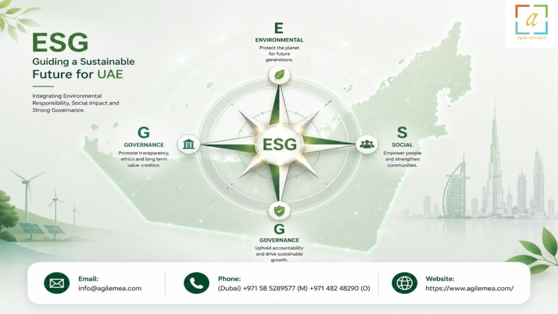 Navigate mandatory UAE ESG reporting requirements with expert guidance. Learn how ESG and sustainability reporting frameworks apply to your business and how professional ESG consultancy can ensure compliance and competitive advantage.