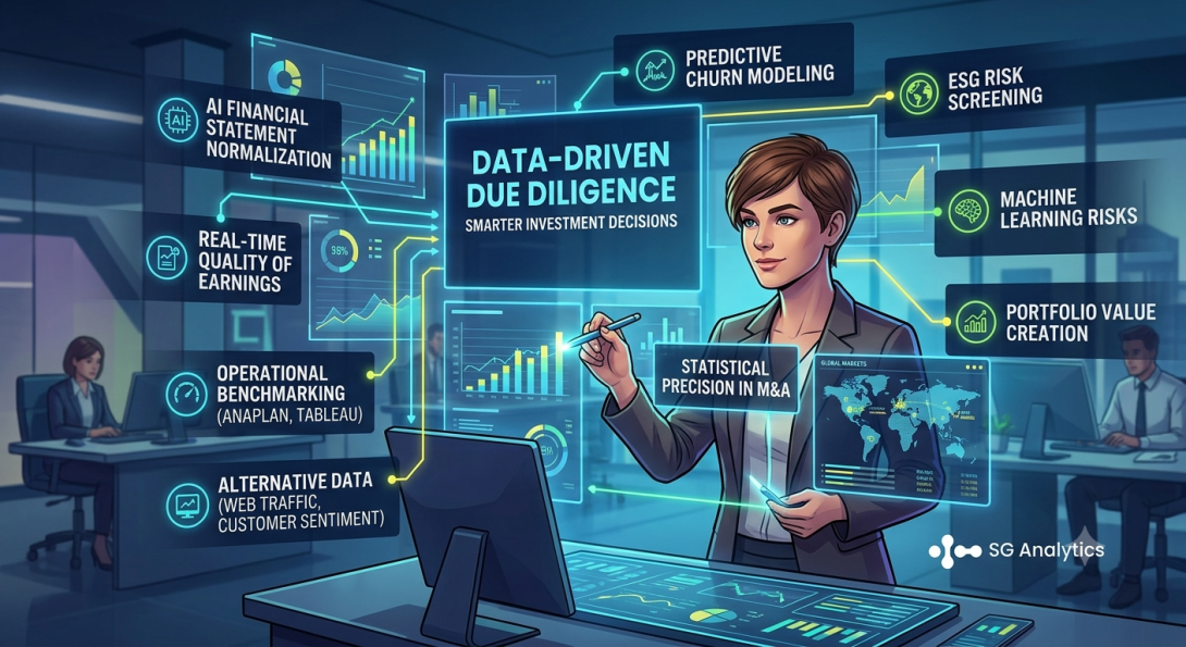 Data-Driven Due Diligence & Investment Decisions | SG Analytics