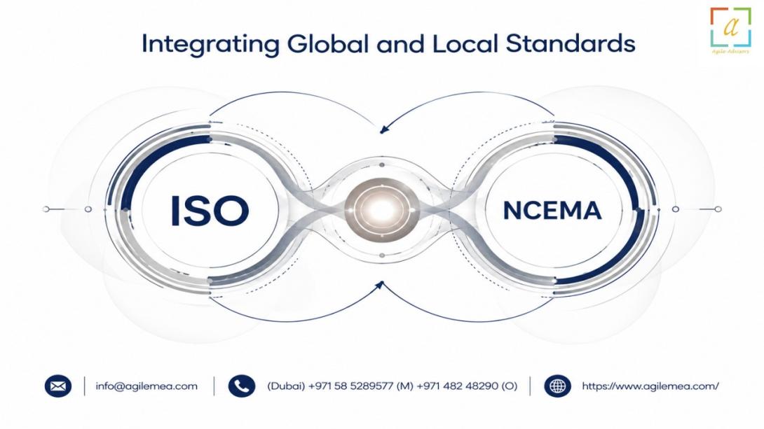Ensure operational resilience with expert ISO 22301, NCEMA 7000, and BCM consultants. Protect your UAE business with comprehensive continuity strategies and compliance.