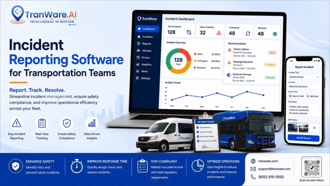 Incident Reporting Software