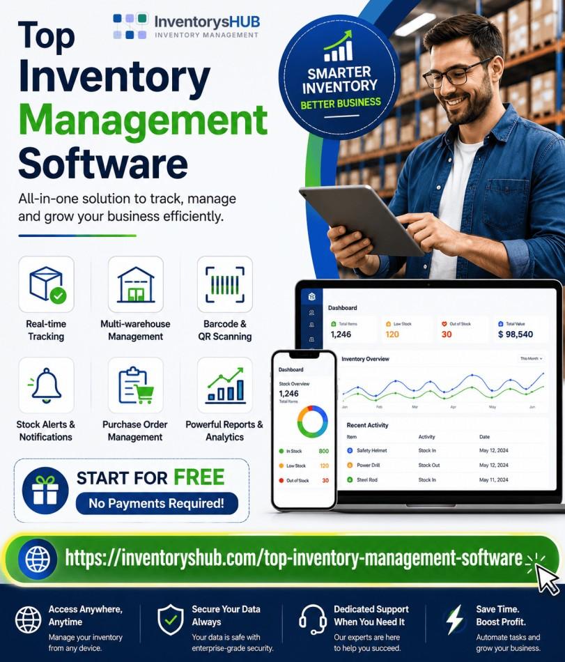 Inventory Control Software
