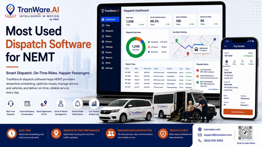 Most Used Dispatch Software for NEMT