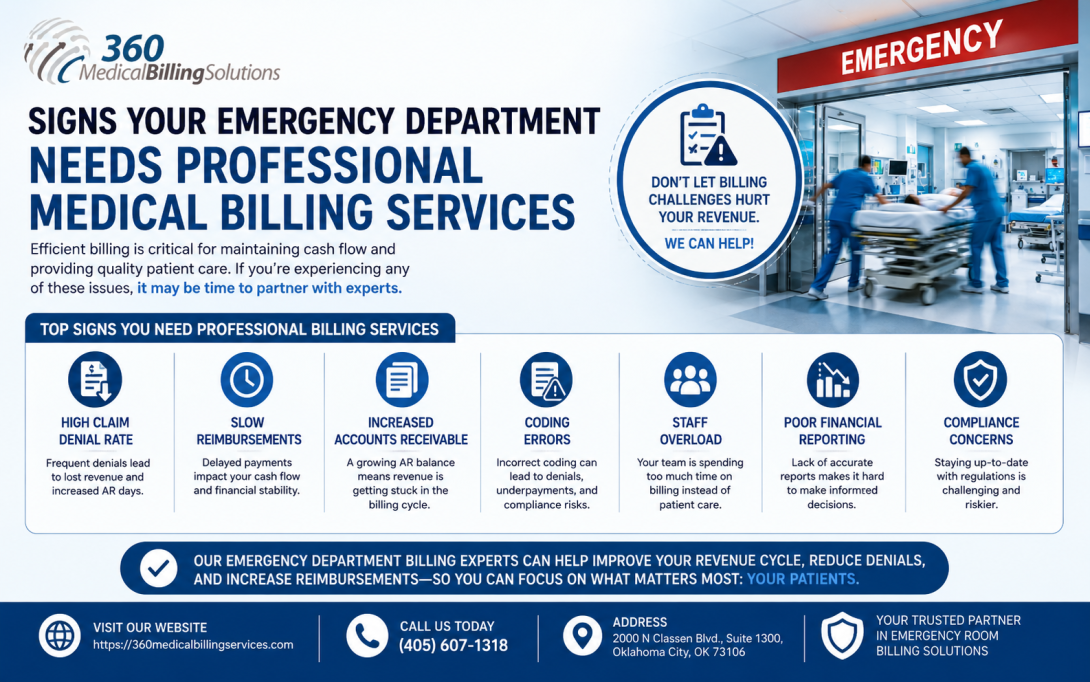 Medical Billing Services