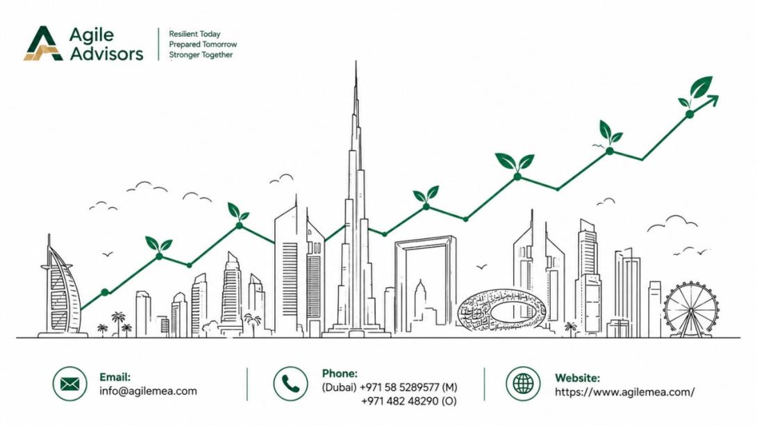 Unlock the strategic benefits of ESG compliance with a top Sustainability reporting consultant in Dubai and UAE. Expert guidance for reporting, data verification, and risk management.
