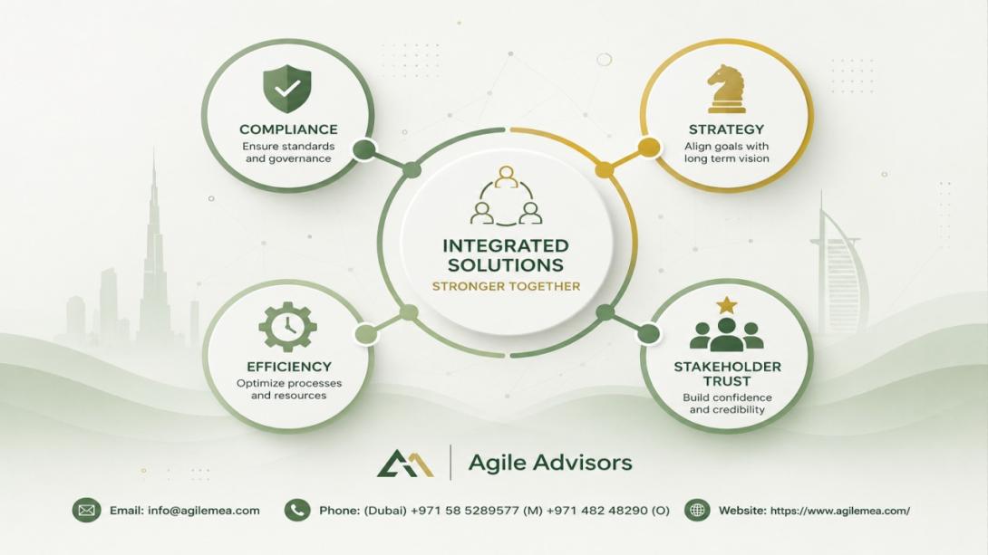 Discover how professional sustainability reporting consultancy in Dubai and across the UAE ensures compliance with Federal Climate Law mandates. Learn how a sustainability reporting consultant in UAE helps organisations navigate mandatory ESG disclosure requirements, avoid penalties, and build stakeholder trust.
