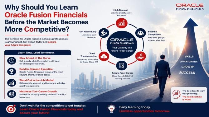 Oracle Fusion Financials Training, Oracle Fusion Financials Online Training, Oracle Cloud Financials Training Online, Oracle Fusion Financials Course