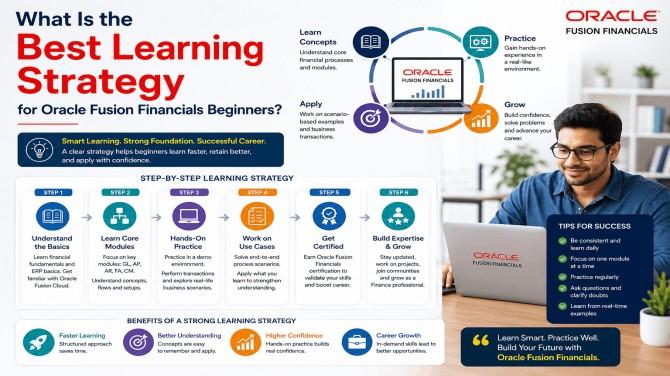 Oracle Fusion Financials Training, Oracle Fusion Financials Online Training, Oracle Cloud Financials Training Online, Oracle Fusion Financials Course