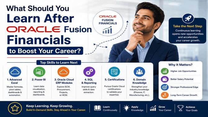 Oracle Fusion Financials Training, Oracle Fusion Financials Online Training, Oracle Cloud Financials Training Online, Oracle Fusion Financials Course