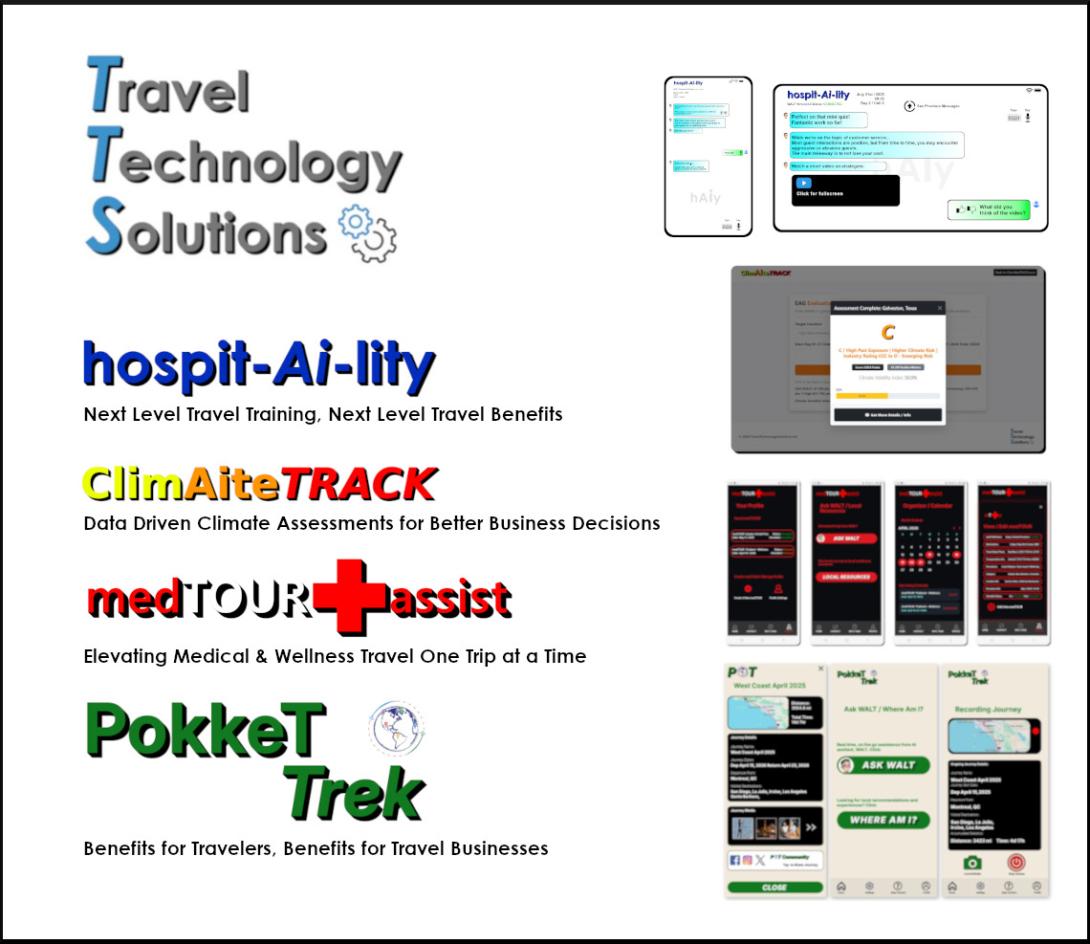 travel technology, insurance technology 