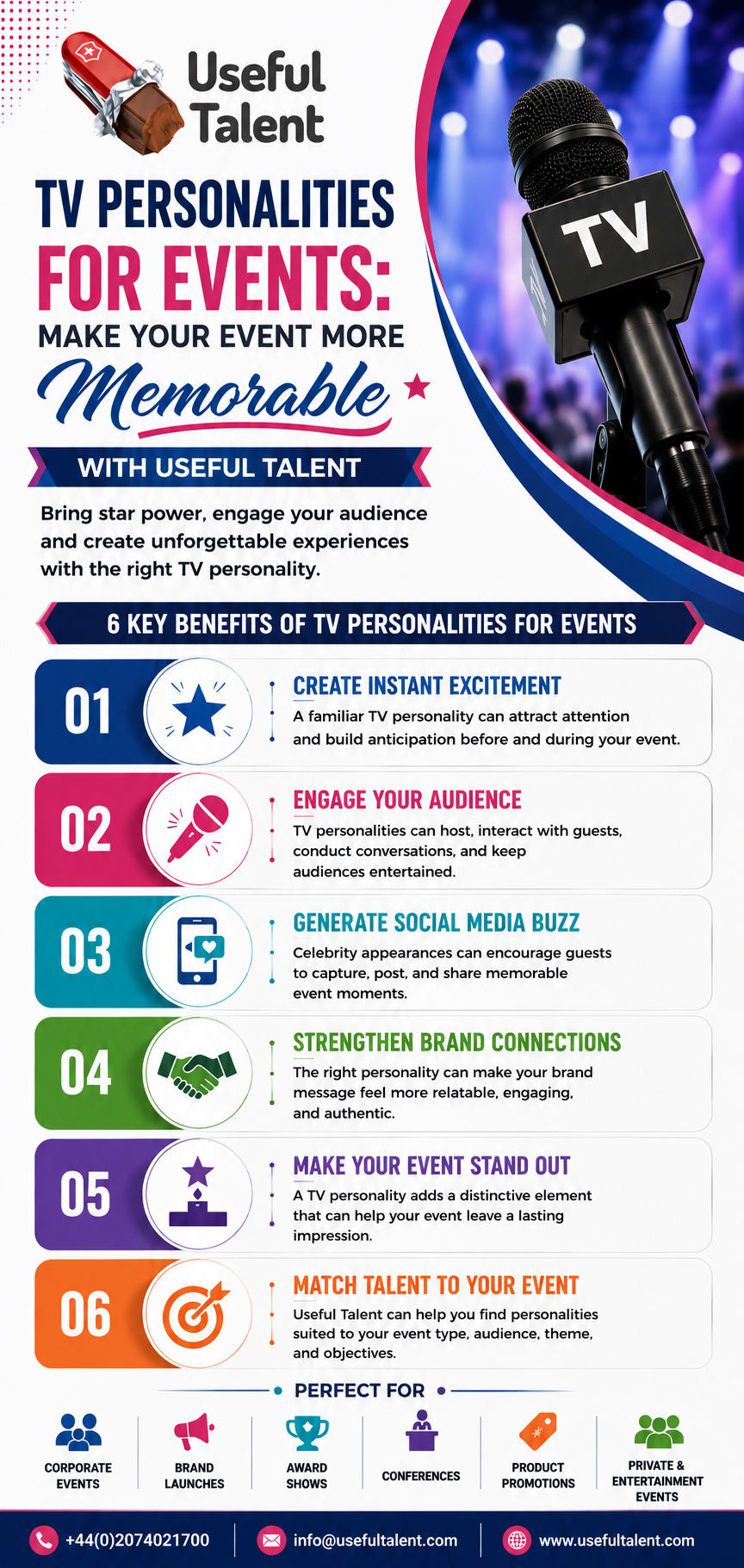 TV Personalities for Events