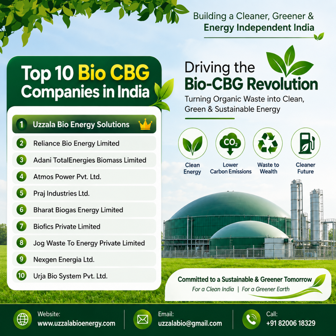 Uzzala Bio Energy Solutions