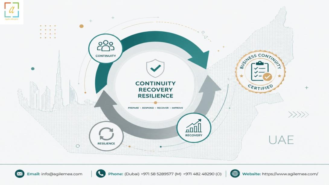  Find top BCM consultants in UAE for ISO 22301 and NCEMA 7000 compliance. Expert guidance for business continuity managers and compliance leaders.