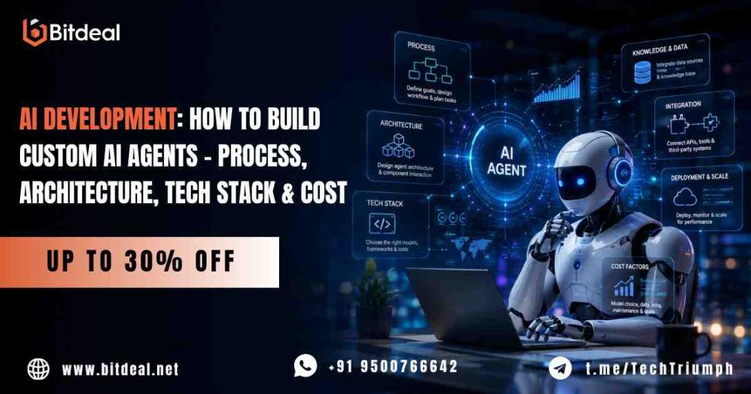 AI Development Company