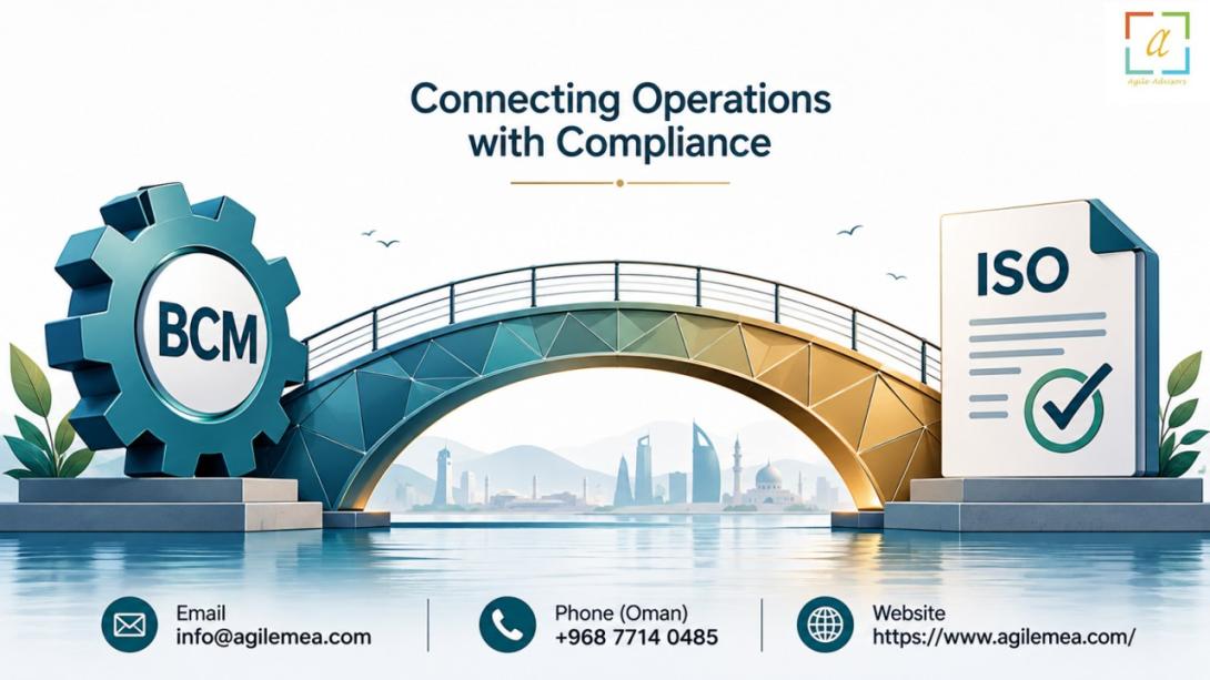Discover how BCM consultants and ISO 22301 consultants enhance business resilience in Oman. This guide explores the practical steps and benefits of implementing a robust BCMS.