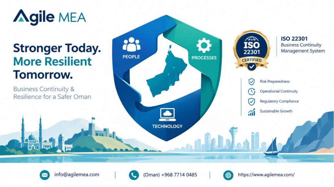 Discover how expert BCM consultants and ISO 22301 consultants can help Omani businesses build resilience. This article explores strategies for continuity and certification with Agile Advisors.