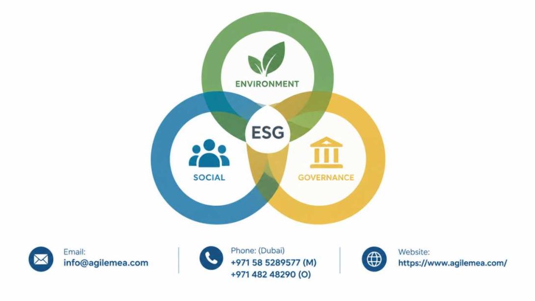 Navigate the complex landscape of UAE ESG reporting with our expert guide. Discover key ESG and sustainability reporting frameworks and learn how an ESG consultant like Agile Advisors ensures compliance and drives strategic business value.