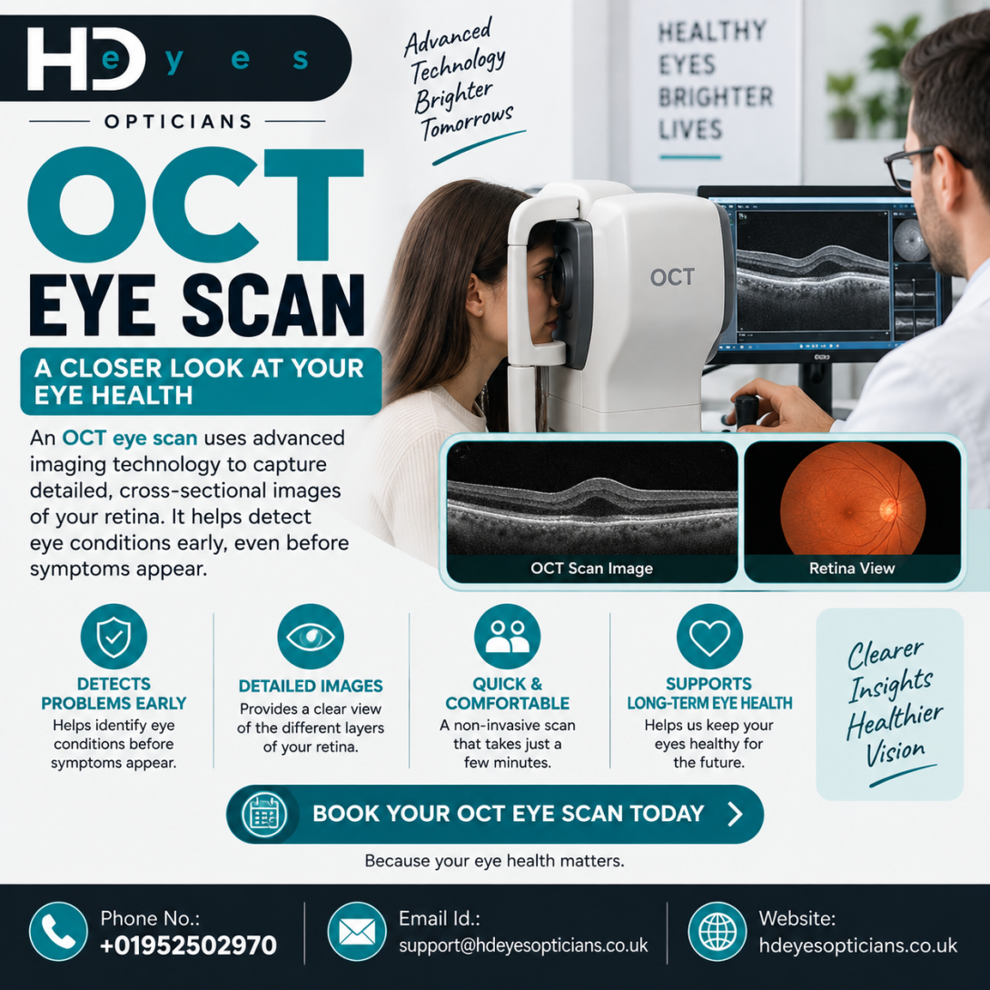 OCT eye scan 