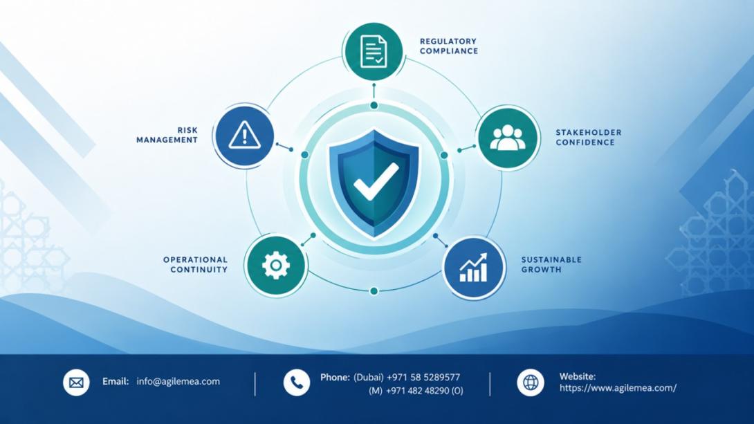 ISO 22301 certification and NCEMA 7000 compliance are now regulatory necessities in the UAE. Discover how expert BCM consultants guide organizations through implementation, certification, and building unbreakable business resilience.