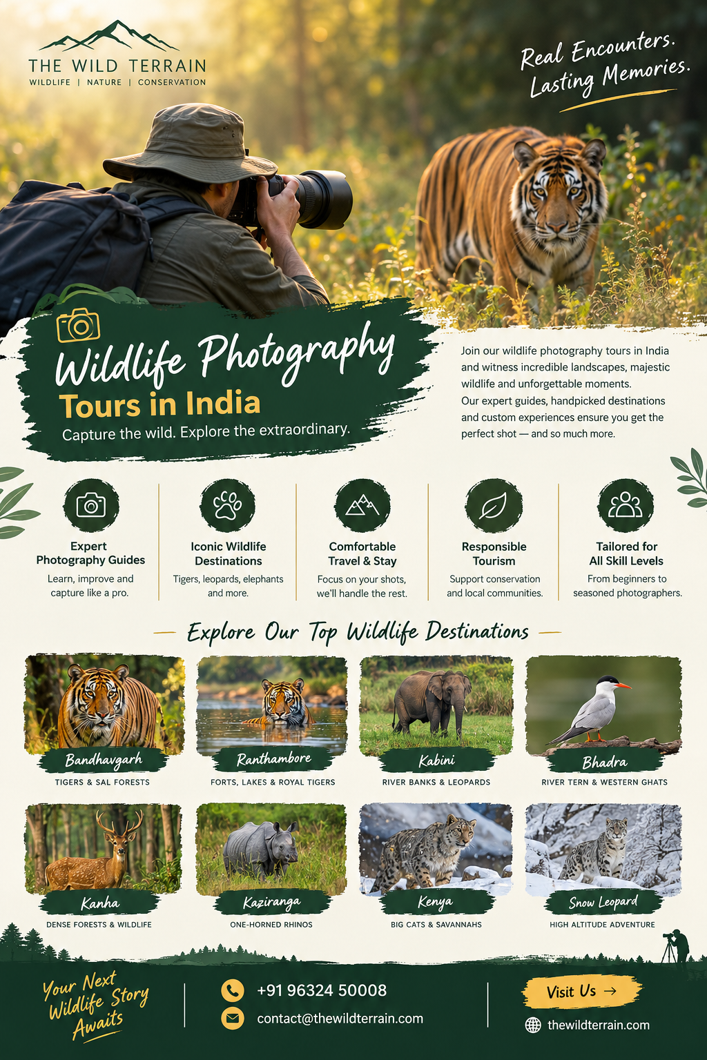 Wildlife Photography Tours India