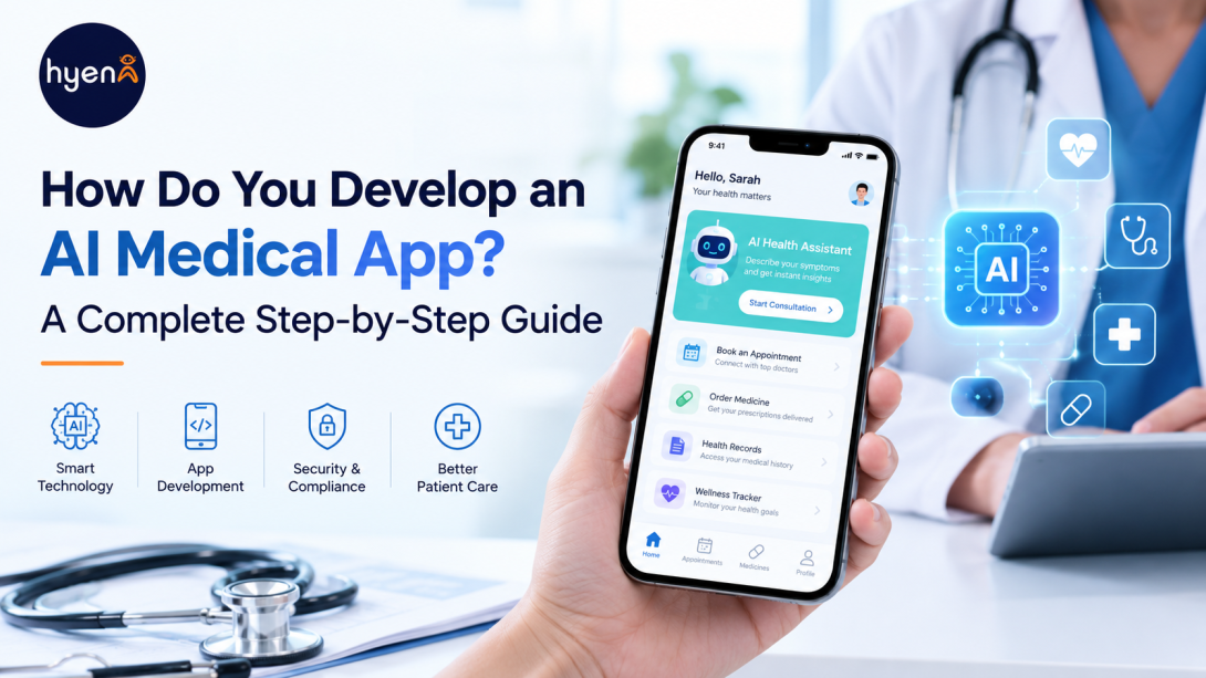 Cost to Develop a Healthcare App