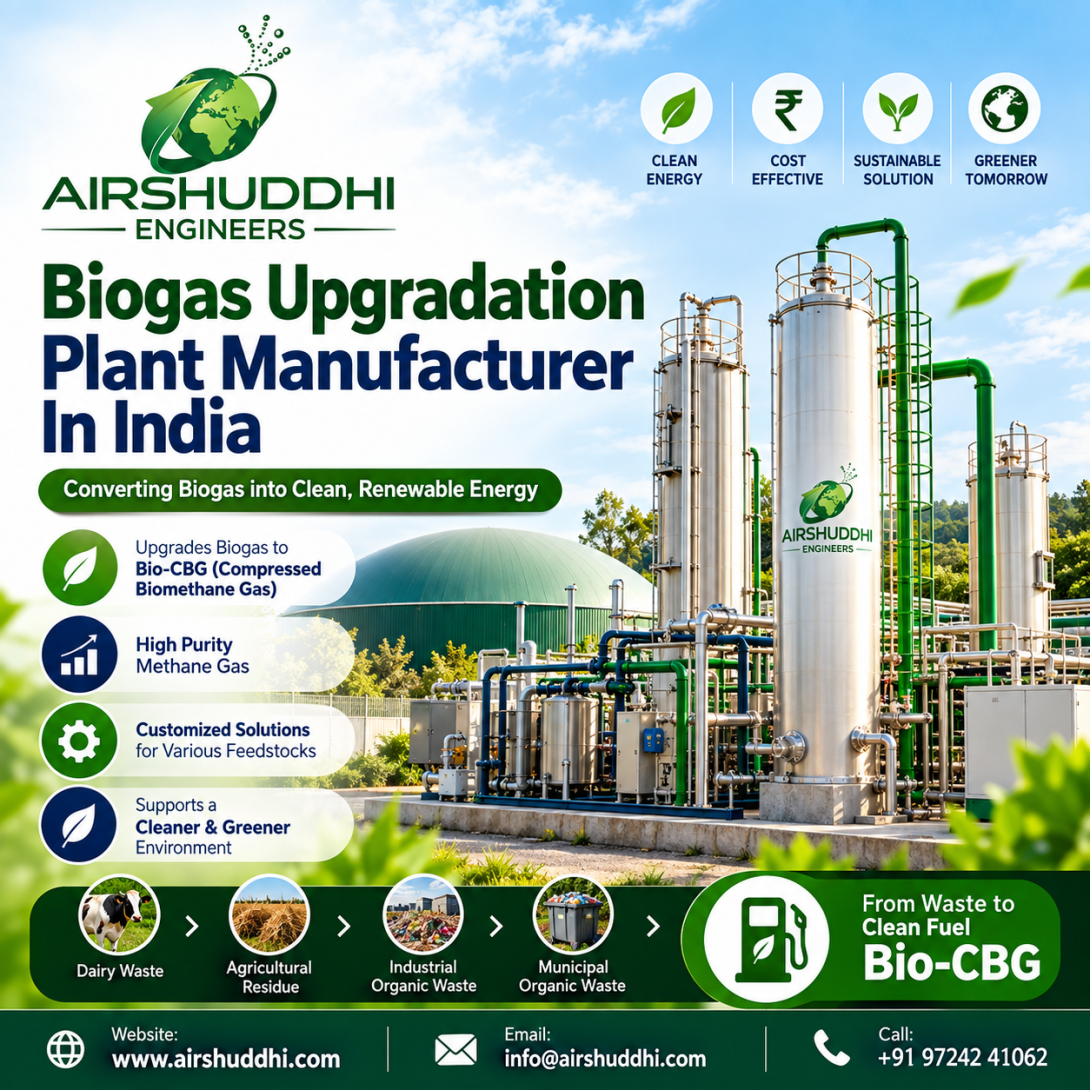 Biogas Purification Plant Manufacturer in India