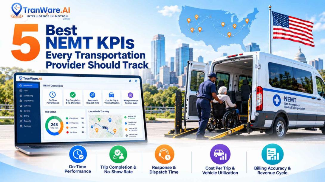 nemt kpis